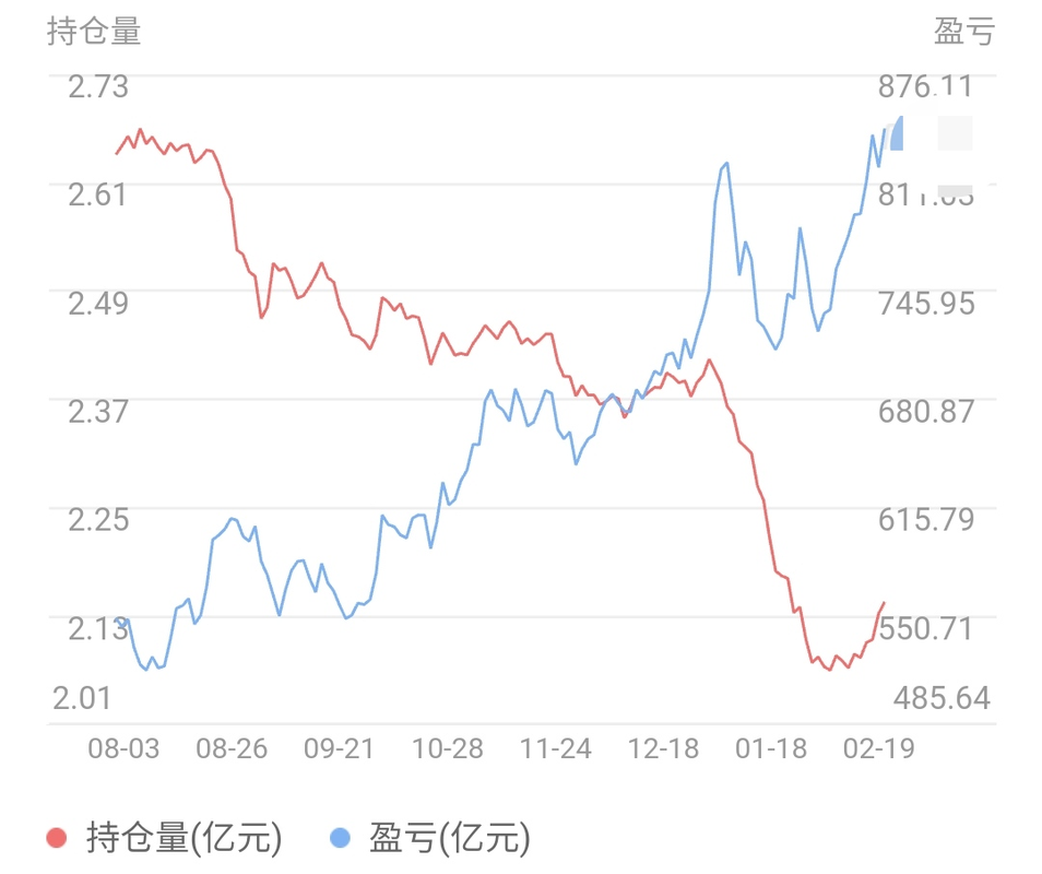 新华优选分红今日净值 新华优选分红今日净值