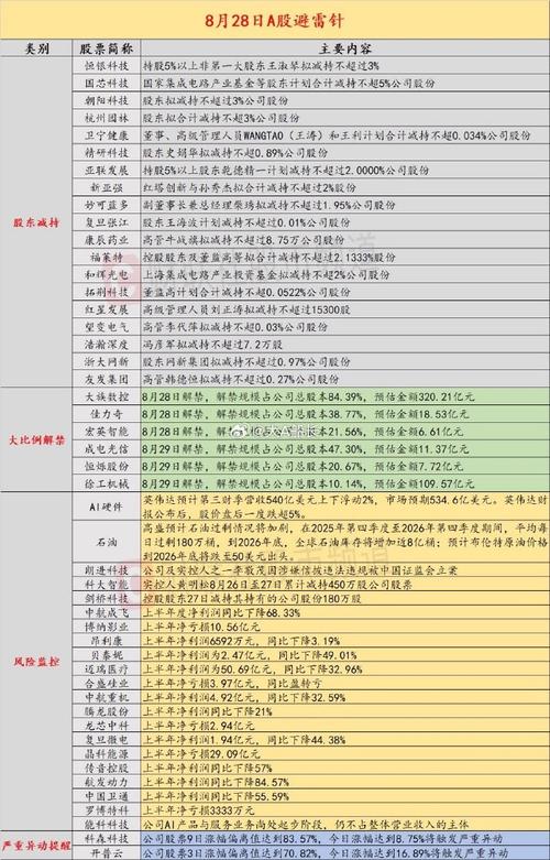 �׷����������骣�����������Ԭ����