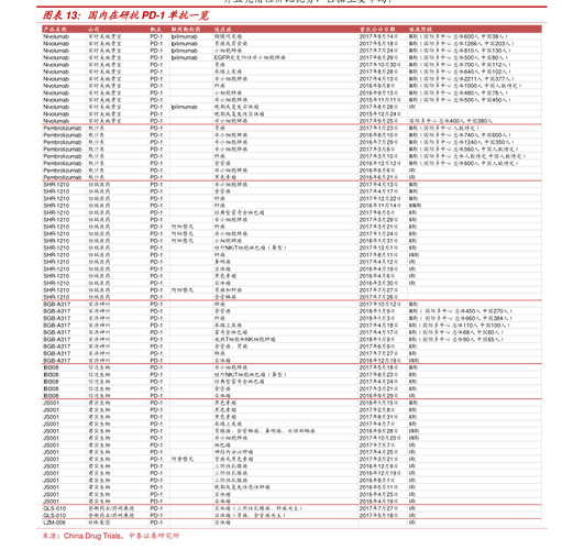 ���ܽ�ͨ�����������0.32% �����ʽ�����-5.35��Ԫ