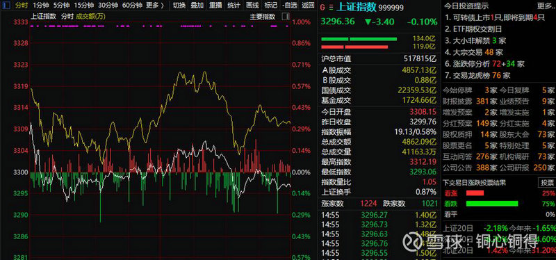 ����ֱ���ɡ���ȥʽ�����������ŵ�IPO���ᡰ�㡱��