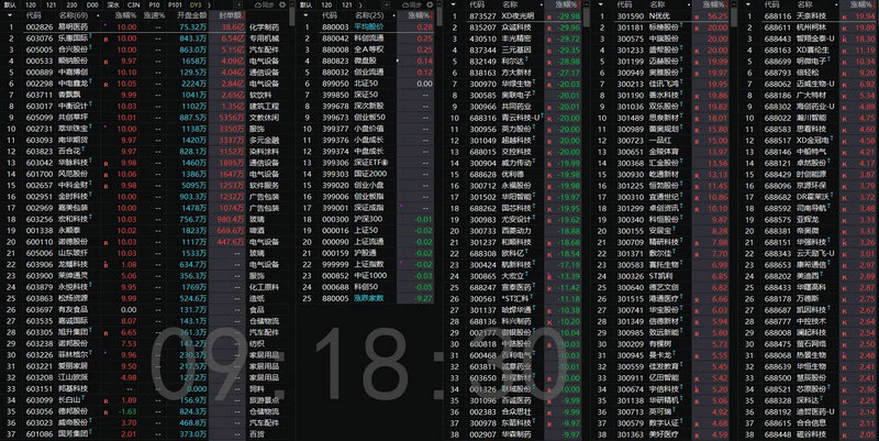 ŷ���ǰ���ŷ�����Ŵ��ǲ���һ��Ʒ��