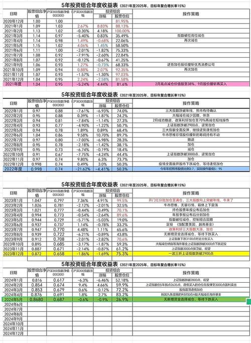 ������������Ŀǰ����0.23% �����ʽ�����-8.78��Ԫ