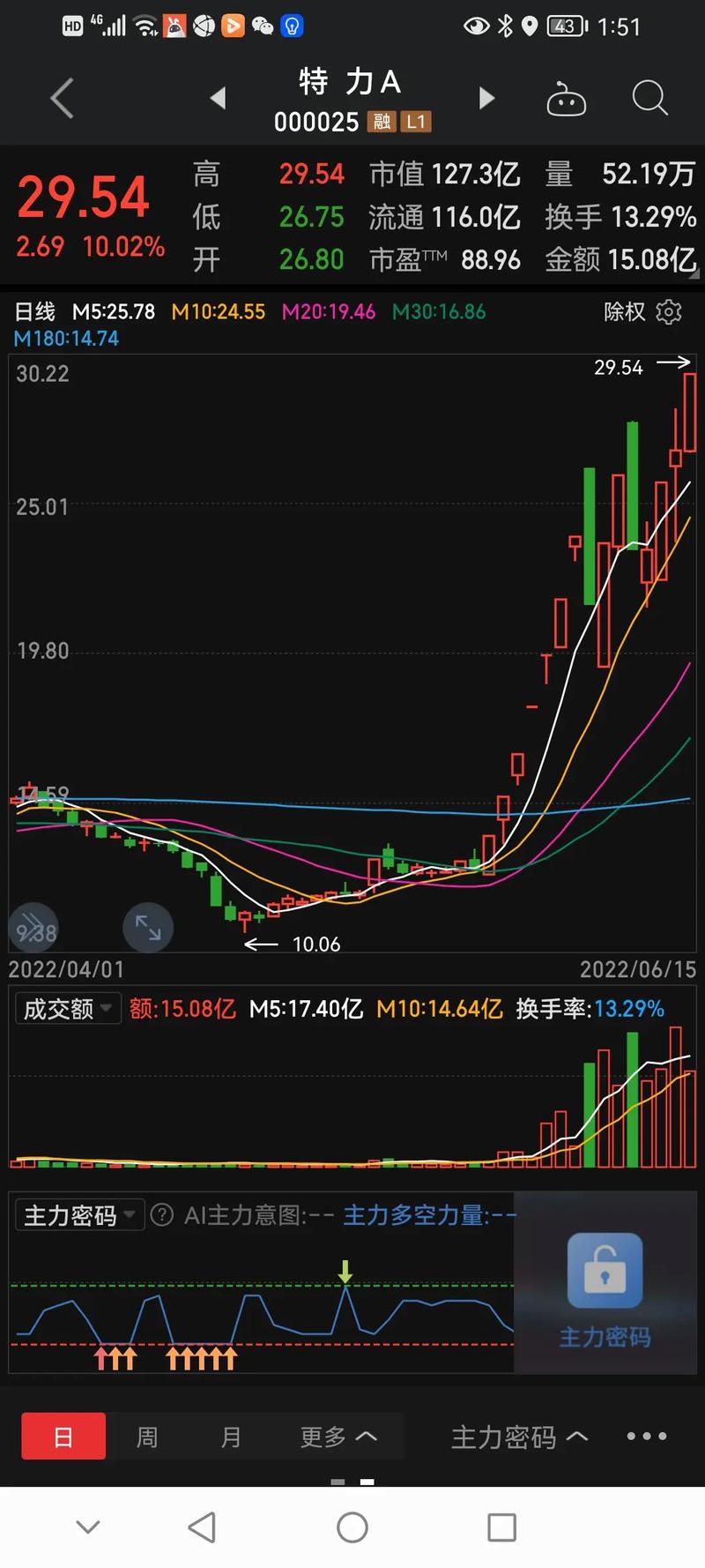 ��Ϣծȯ��ô�㣨ծȯƱ�����ʼ��㹫ʽ��