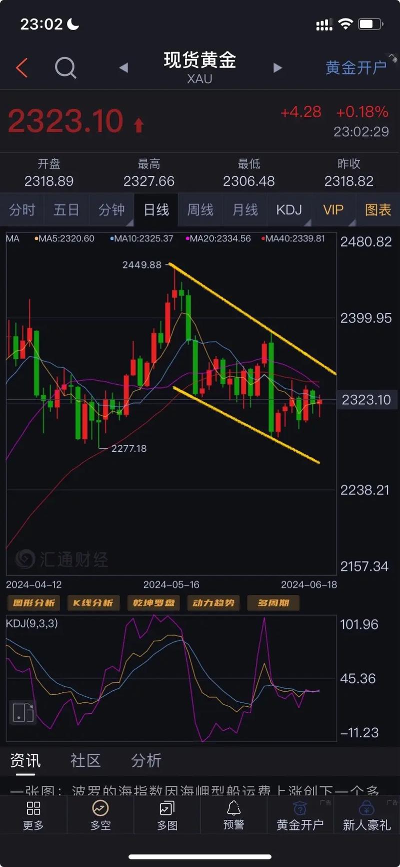 奇思科技ipo_奇思科创 怎么样 奇思科技ipo_奇思科创 怎么样