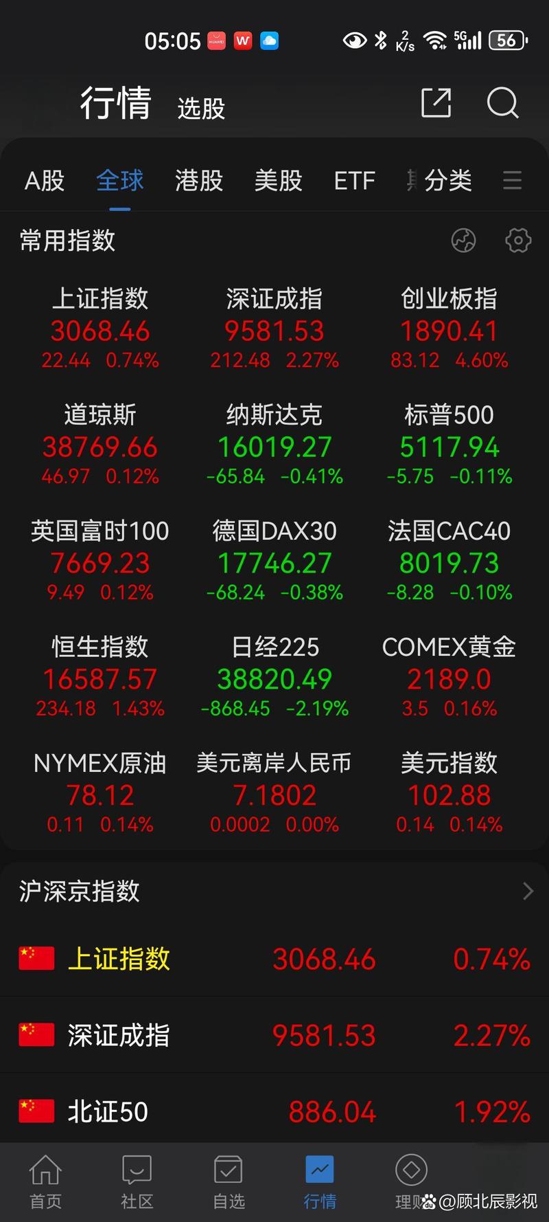 ת�����Ʊ���ǣ�����ũ����ת�����Ʊ���ǣ�