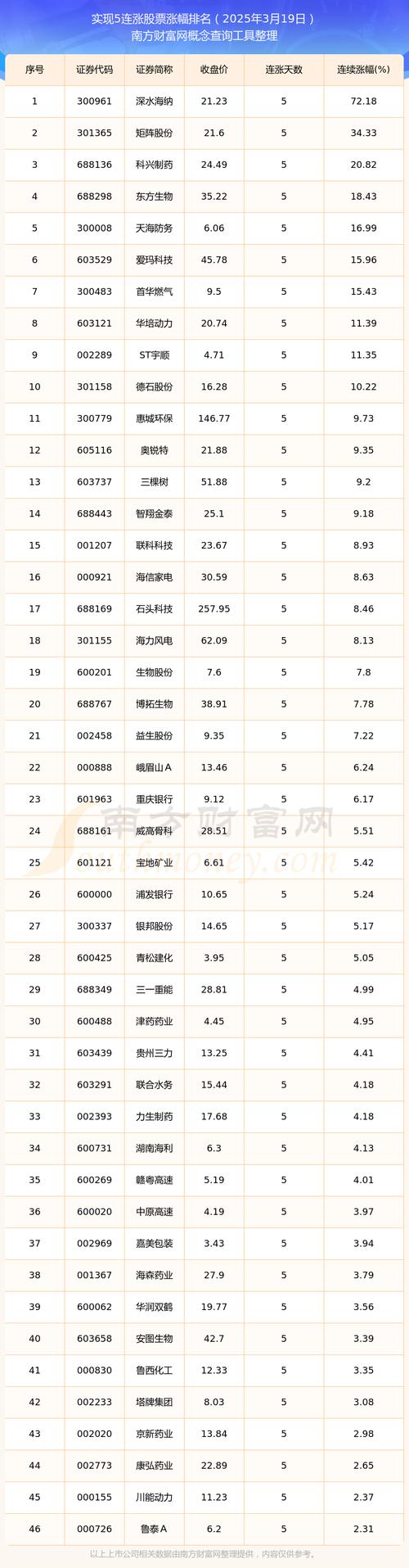 还原真实的美联储微盘(美联储八大股东) 还原真实的美联储微盘(美联储八大股东)