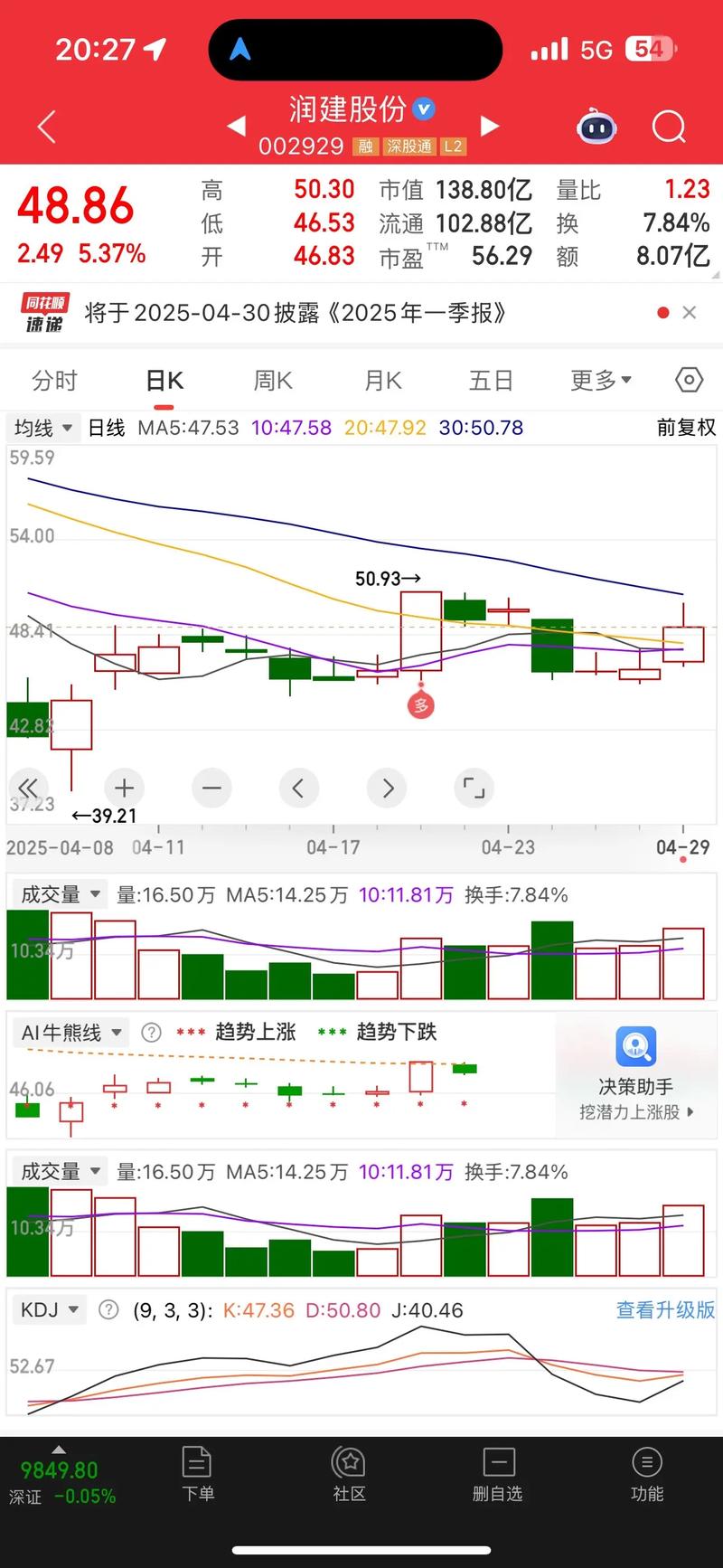 st慧球股吧 st慧球股吧