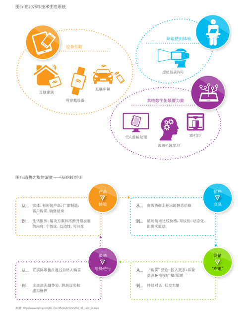 ��������Ʊ���� �����������Ʊ