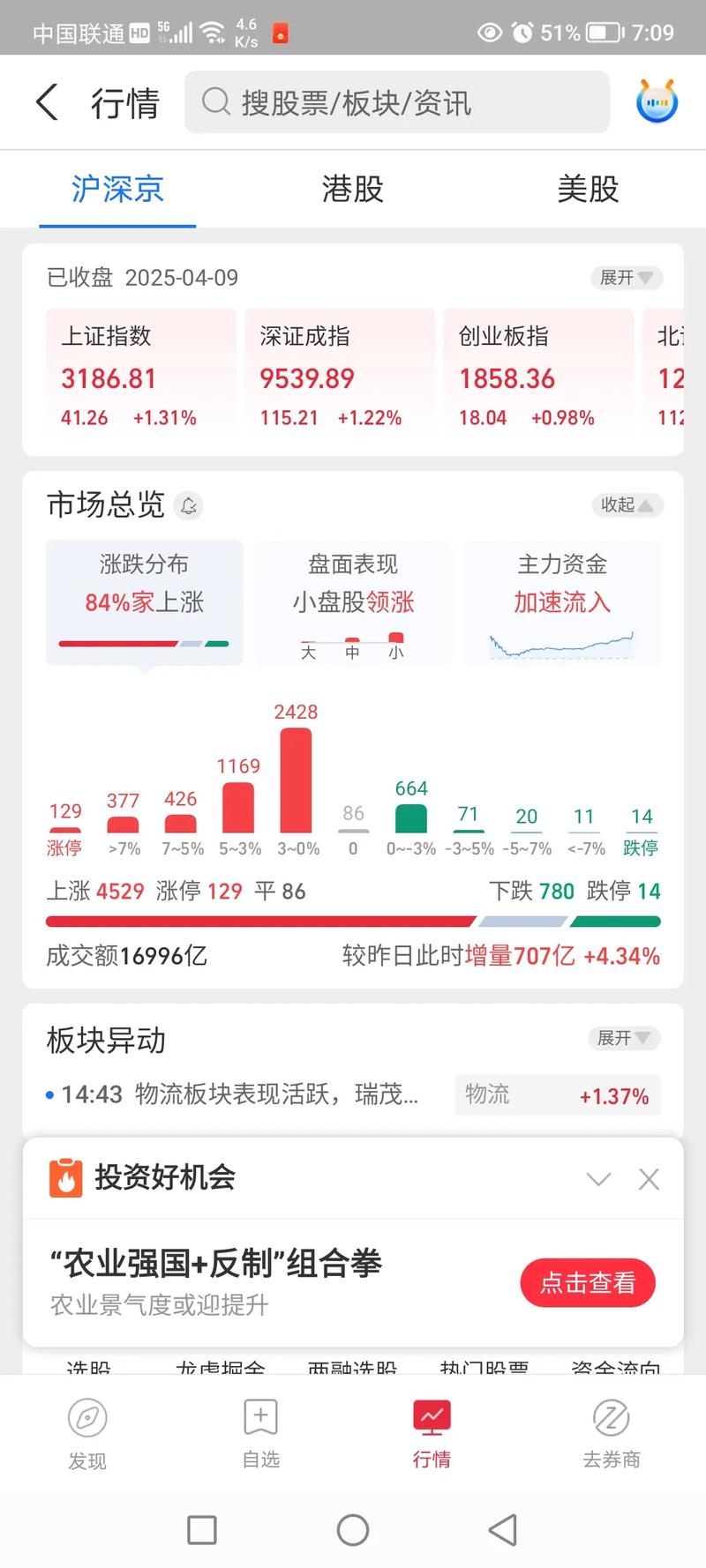 �������ʲôʱ��������������ڻ�����������