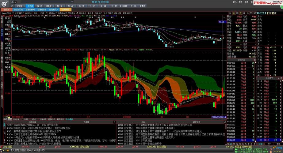 ������������������� ��ļFOF���ƴ���