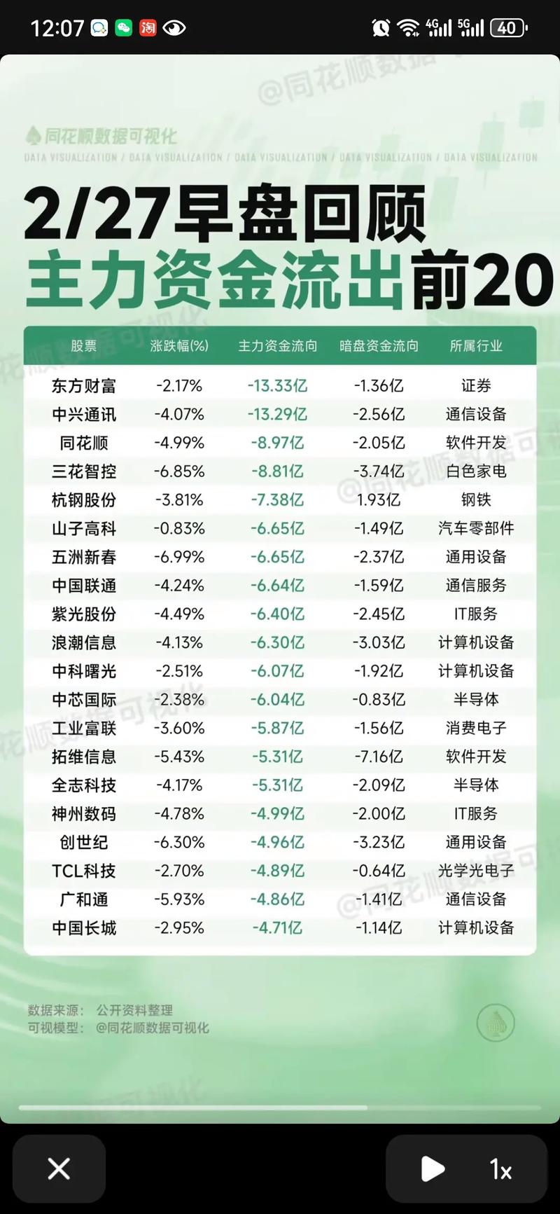 �й����չ�Ʊa��