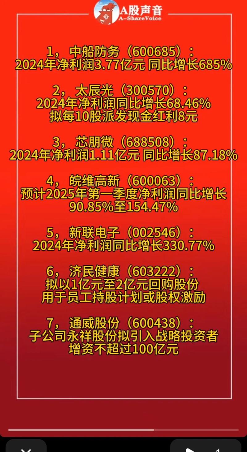 ��ɿع���ʵ��ֵ ��ɿعɹ�˾