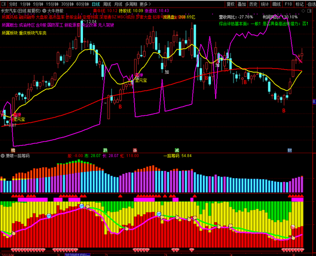 ����С��ƽ��