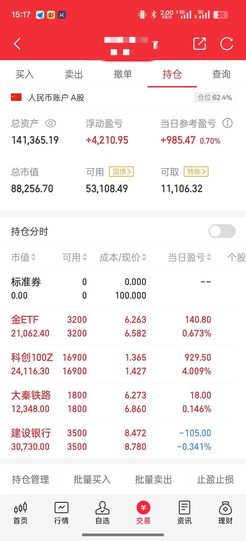 期权保证金是由期权卖方事先存入交易所(期权买方和卖方的区别) 期权保证金是由期权卖方事先存入交易所(期权买方和卖方的区别)