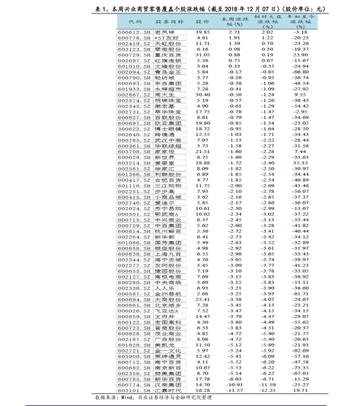 首席视野林采宜:快递、外卖造成的环境污染应该谁来买单? 首席视野林采宜:快递、外卖造成的环境污染应该谁来买单?