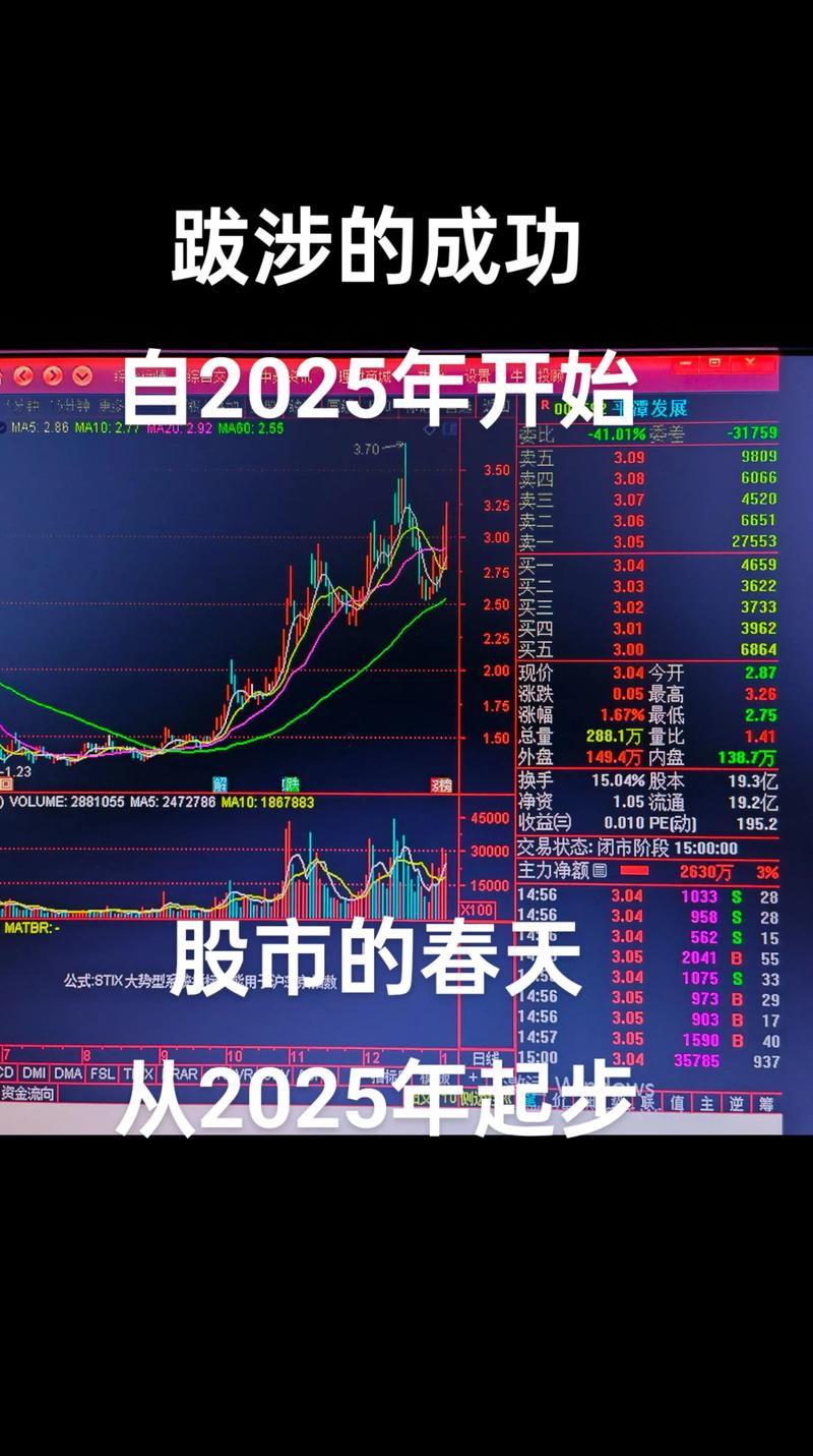 �ϻ��ɷ�����ʲô�ģ��ϻ��ɷ�����������Ϣ��