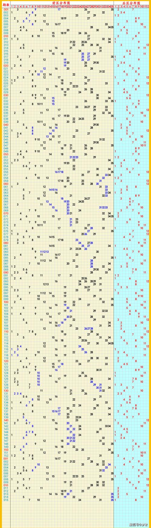 ��Ʊ002881��002836�º����Ʊ��