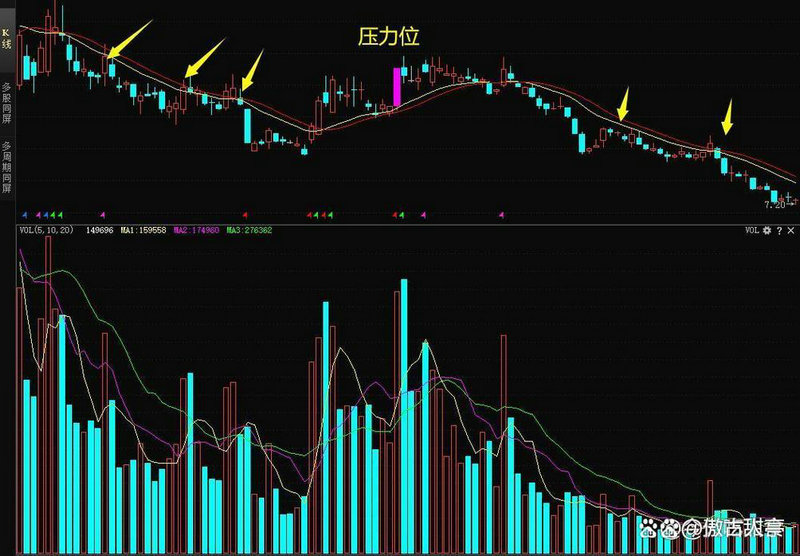 债券正反面(私募债券) 债券正反面(私募债券)