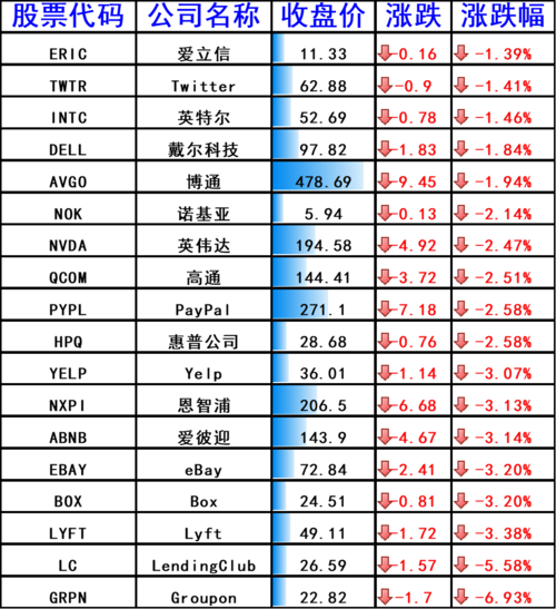 ��ʿ����Ʊ�۸�����