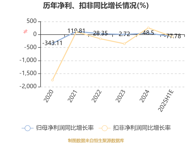 深股新股申购公布时间(新股申购几点开始) 深股新股申购公布时间(新股申购几点开始)