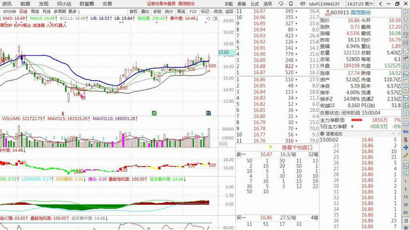 ����֤ȯ������֤ȯ�����ļҺã�