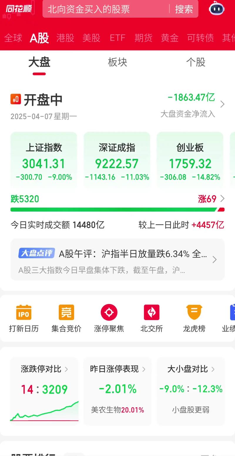 ��Ʊ���ʽ��˻�������ô�죨��Ʊ�˺���������ô�죩