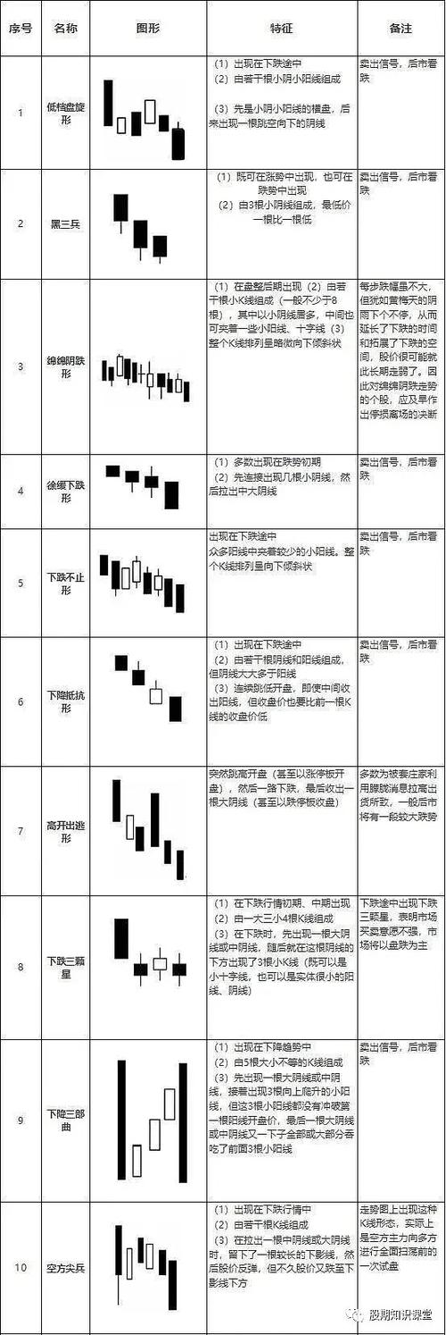 ˮ��Ʒ��������µ�0.13% �����ʽ�����424.14��Ԫ