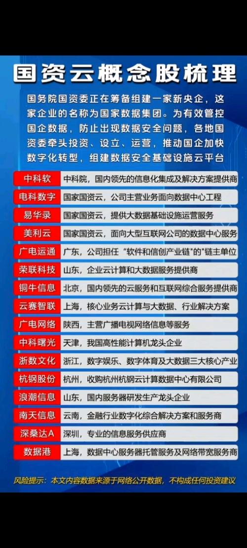 九鼎系新三板公司“玩嗨了”!庞森商业、高思教育股价暴涨之谜 九鼎系新三板公司“玩嗨了”!庞森商业、高思教育股价暴涨之谜