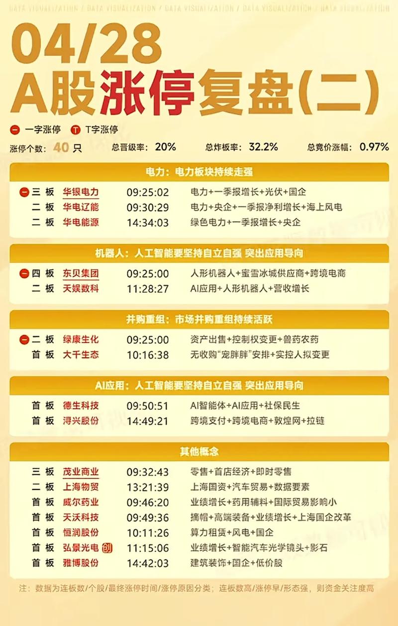 炒股挣钱太难 炒股挣钱太难