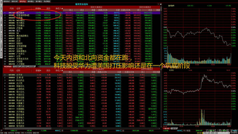 688229��ǩ���ŵ��깺��ǩ��