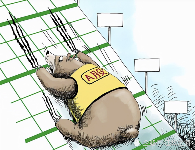 ����ɷݹɰɣ�����ɷݹ�Ʊ��ô����