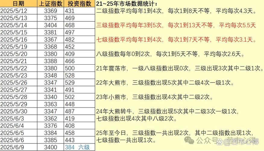 猪肉概念今天下跌0.06% 主力资金净流入-3.19亿元 猪肉概念今天下跌0.06% 主力资金净流入-3.19亿元