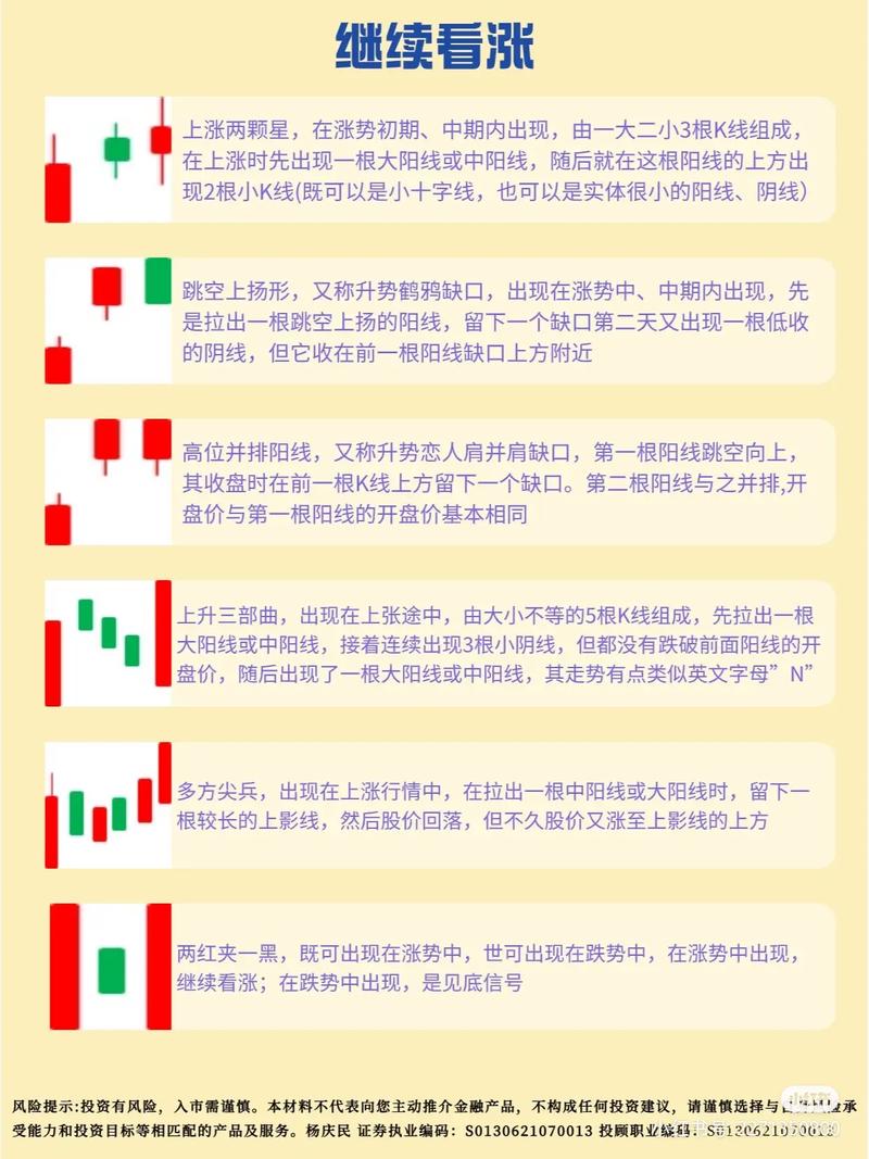 ����֤ȯ��ԭ���ײ�ҵ�Դ������� �Ƽ���ע������ҵ