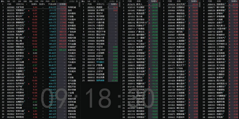 ��Ʊroc�����ʲô��˼��������roc����������