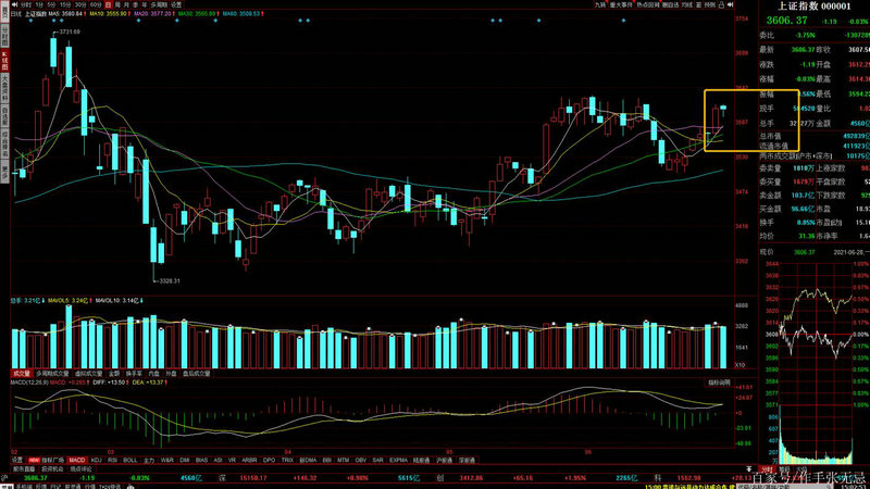 邵东县gdp2016邵东县县委 邵东县gdp2016邵东县县委