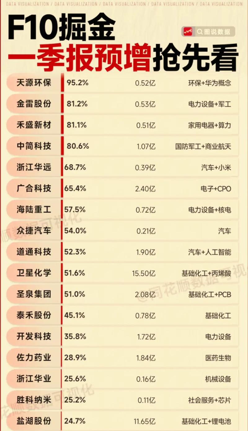 手机上能不能开通股票账户(网上怎么开通证券账号) 手机上能不能开通股票账户(网上怎么开通证券账号)