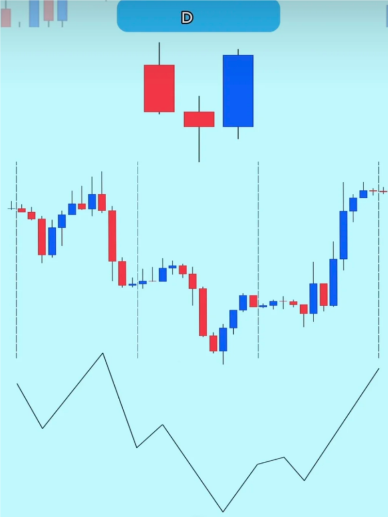 云南康旅控股集团(云南城投股票会涨上去了吗) 云南康旅控股集团(云南城投股票会涨上去了吗)