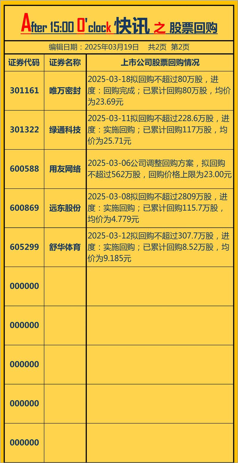 俄罗斯股市大跌多少倍 俄罗斯股市大跌多少倍