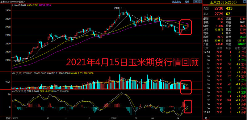 ��ת����˾ծȯת��Ϊ��Ʊ���������п�תծ��Ʊ���ǣ�