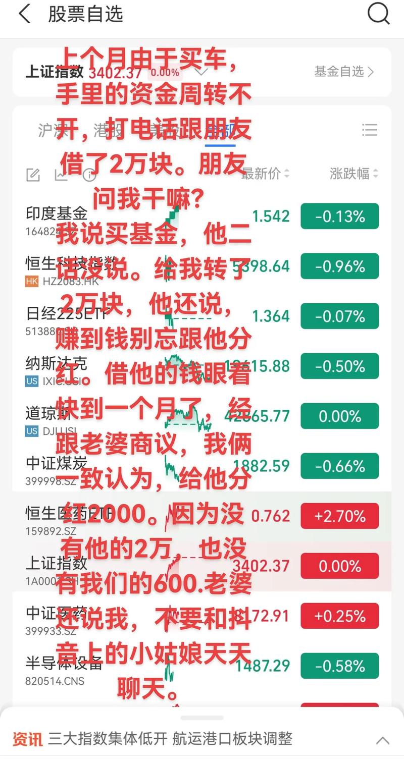 FOF������ע�ắ�·� ����˾ðѩ��������������Ʒ