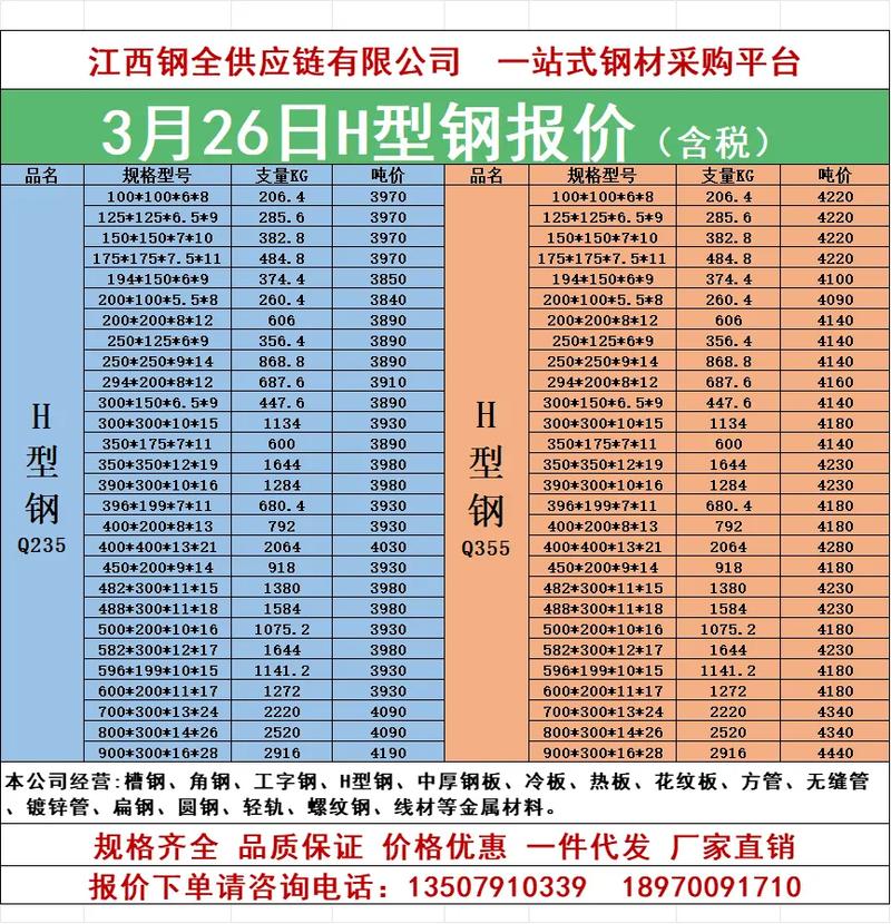 ����ıת���ƾ������� 2025������ҵ����ս�Ӽ۸���ɱ����ֵ�ع�