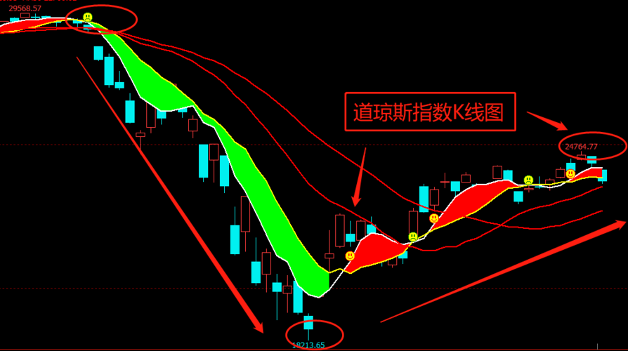 ƵƵ��սͶ�ʡ�Ԫ�ꡱFOF����ӭ�ʲ����÷��