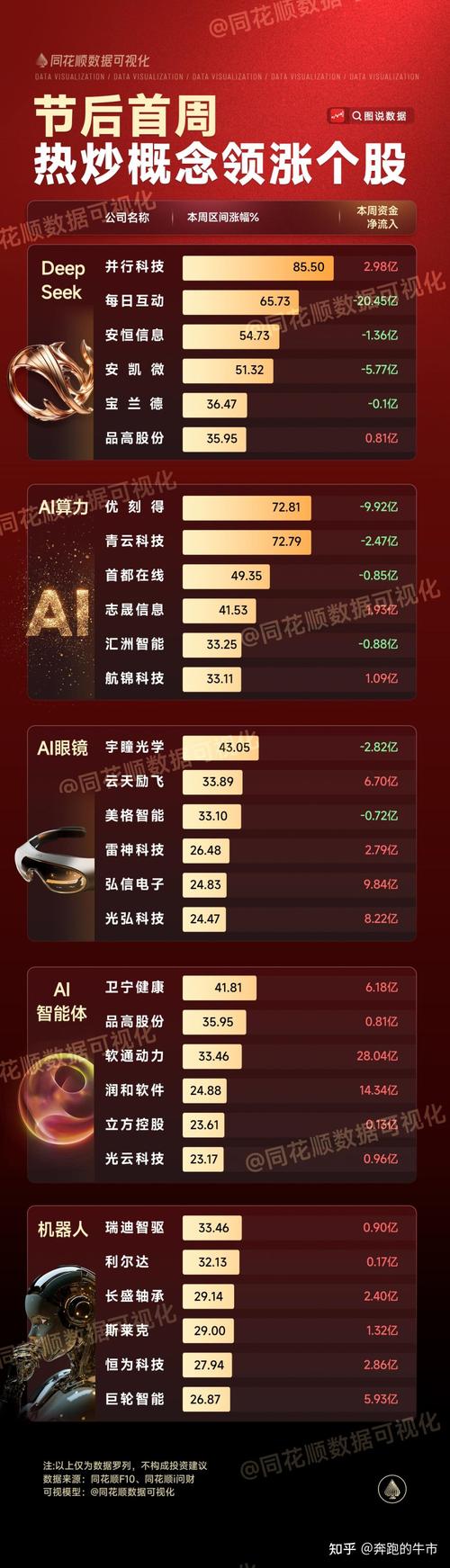 ���׿Ƽ���Ʊ