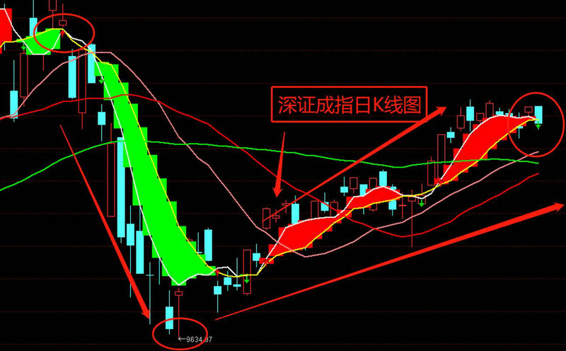 600229���д�ý��Ʊ_���д�ý ��Ʊ