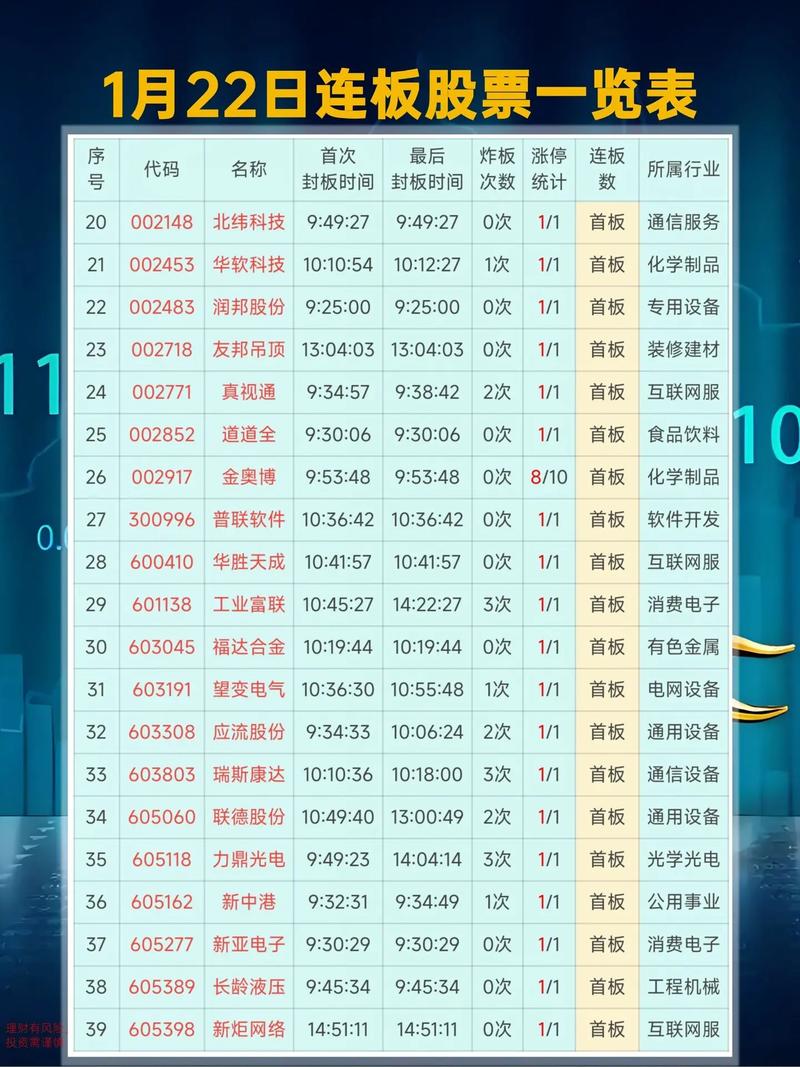 �۹��������׻���a�����ף��۹ɺû���a�ɺã�