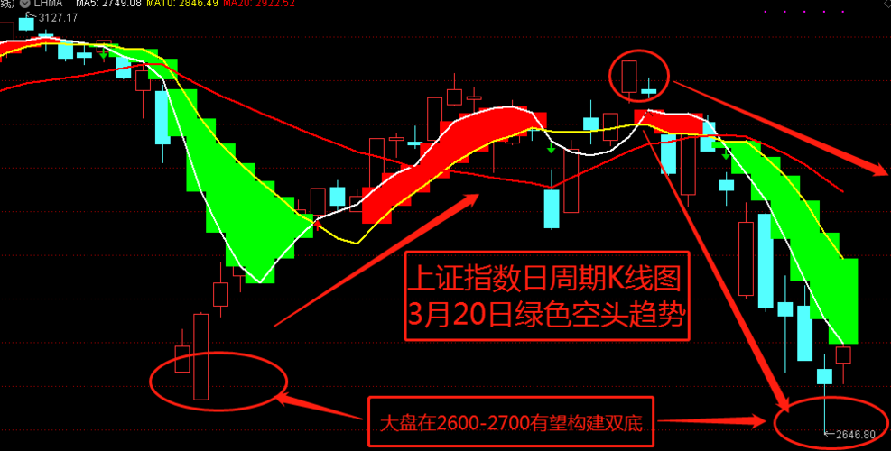 ������������Ʒ��� ������������ռ۸�