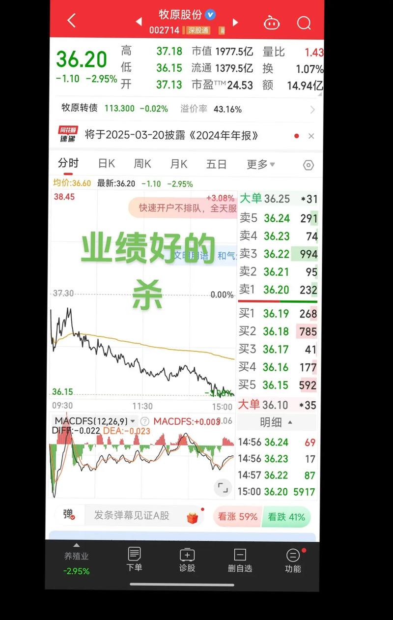 ���������й�˾����ɣ�2020�굪���ع���ͷһ����