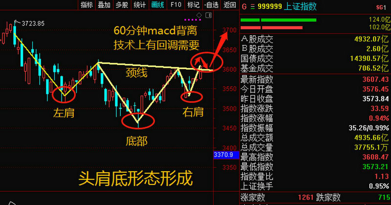 ��������Ϣ�������ܵ�����ô�ˣ�