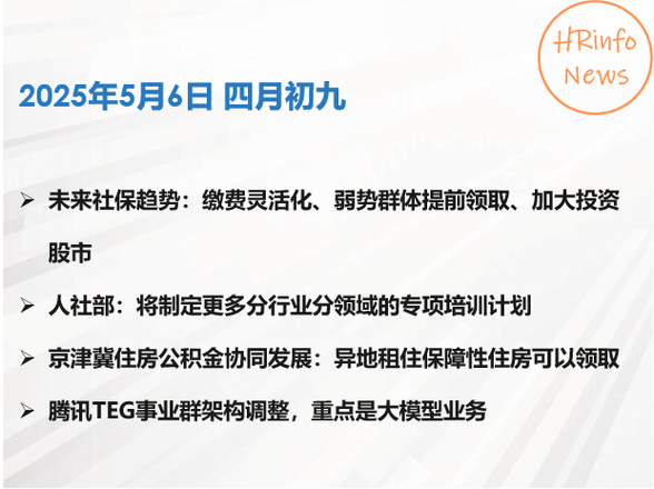 �羳ETF�г��ս����� ��ļ���ʻ�ת��ϸ����Ӫ