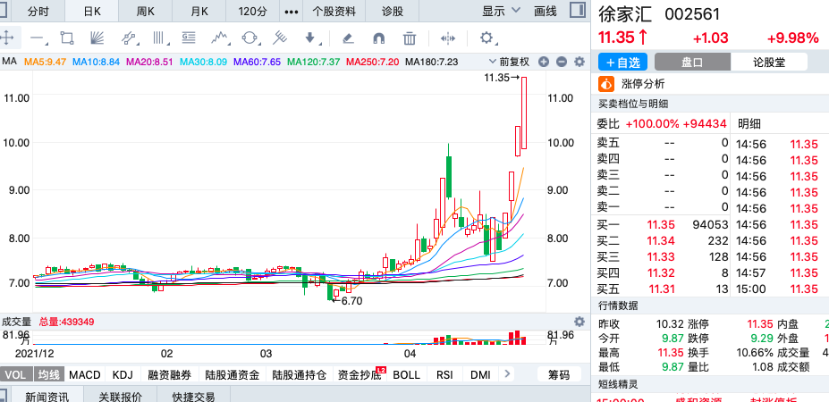 ��ʢ��عɣ���ʢ��ع����¹��棩